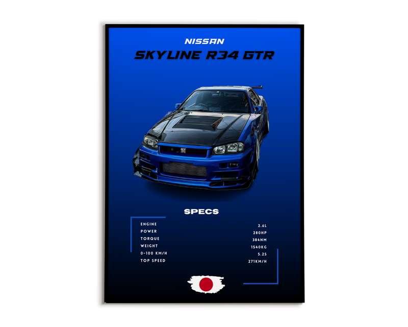 Plakat Nissan Skyline R34 GTR