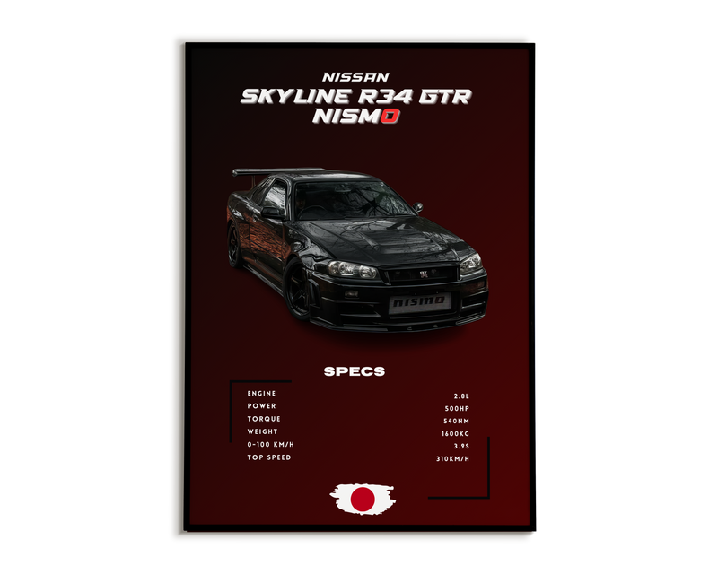 Plakat Nissan Skyline R34 GTR Nismo
