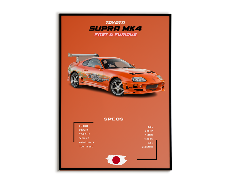 Toyota Supra Mk4 Fast&Furious