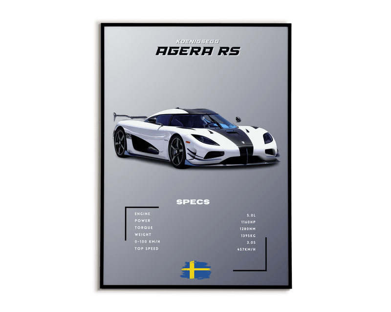 Plakat Koenigsegg Agera RS